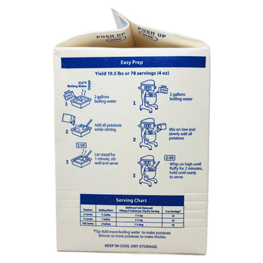 Serving Chart